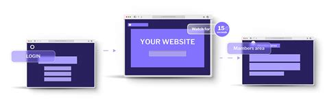 hashing ad space login|Hashing Ad Space I Login To The Members Area.